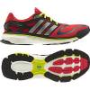 Adidas Energy Boost Testsieger