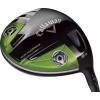 Callaway Golf Razr Fit Xtreme Driver Testsieger