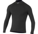 Winter Tech Performance