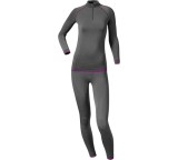 Funktionswäsche Thermo