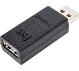 Audio-Zubehör im Test: JitterBug von Audioquest, Testberichte.de-Note: 1.6 Gut