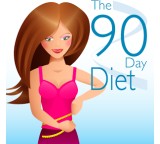 Die 90 Tage-Diät