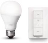 Hue Wireless Dimming Kit