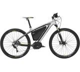 E-Bike im Test: EMR 829 Nyon (Modell 2015) von Conway, Testberichte.de-Note: 1.0 Sehr gut