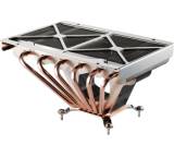 CPU-Kühler im Test: GeminII (RR-CCH-ANU2-GP) von Cooler Master, Testberichte.de-Note: 2.1 Gut