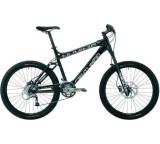 Numinis Hydro LX (Version 2007)