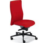 Sim-o Operator SM96135