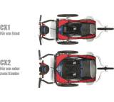 Fahrradanhänger im Test: CX 2 von Chariot, Testberichte.de-Note: ohne Endnote