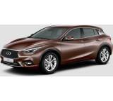 Auto im Test: Q30 1.5d 6-Gang manuell (80 kW) [16] von Infiniti, Testberichte.de-Note: 2.5 Gut
