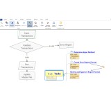 Organisationssoftware im Test: MindManager 2016 von Mindjet, Testberichte.de-Note: 1.6 Gut