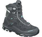 Runbold Advanced High GTX Women