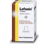 Magen- / Darm-Medikament im Test: Lefaxin Tropfen von Bayer HealthCare, Testberichte.de-Note: ohne Endnote