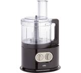 FP5160 Identity Collection