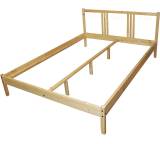 Bett im Test: Fjellse von Ikea, Testberichte.de-Note: ohne Endnote