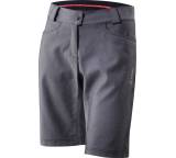 Bike-Short Urban Twill