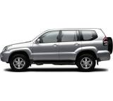 Landcruiser 400 HZJ76 5-Gang manuell (96 kW)