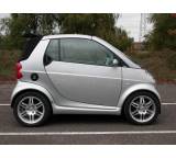 Fortwo (45 KW)
