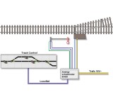 Modelleisenbahnen-Zubehör im Test: Track-Control Basis-Set analog von Uhlenbrock, Testberichte.de-Note: ohne Endnote
