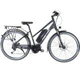 Proline-EVO ETD 1607 (Modell 2016)