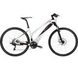 Revo Jet (Modell 2016)