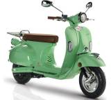 Retro Nova R 2000 (2 kW) (Modell 2016)