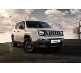 Auto im Test: Renegade 1.6 E-torQ 2WD 5-Gang manuell Sport (81 kW) [14] von Jeep, Testberichte.de-Note: ohne Endnote