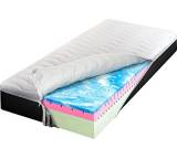 Matratze im Test: buddy classic von Buddysleep, Testberichte.de-Note: ohne Endnote