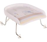 Wickelauflage im Test: Wickelaufsatz für Badewannen von Geuther, Testberichte.de-Note: ohne Endnote