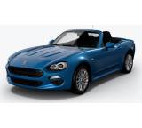 124 Spider 1.4 MultiAir Turbo (103 kW) [16]