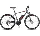 Macina Sport 10 CX4 (Modell 2016)