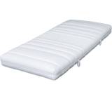 Matratze im Test: Duo von Malie, Testberichte.de-Note: ohne Endnote