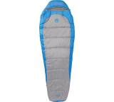 Schlafsack im Test: Telluride 200 von Coleman, Testberichte.de-Note: 2.0 Gut