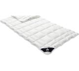 Matratzenauflage im Test: Auflage irisette Vitamed von Badenia Bettcomfort, Testberichte.de-Note: 2.2 Gut