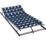 Lattenrost im Test: FHR Ergo Magic KF 2 von Dunlopillo, Testberichte.de-Note: ohne Endnote