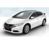 Civic 1.6 i-DTEC (88 kW) [12]