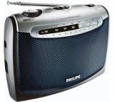 Radio im Test: AE2160 von Philips, Testberichte.de-Note: 2.1 Gut