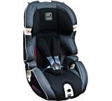 Kindersitz im Test: S123 von Kiwy, Testberichte.de-Note: ohne Endnote