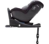 i-Anchor Advance mit i-Base Advance