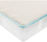 Matratze im Test: Coolmax Pocket Spring Comfort von Baby Elegance, Testberichte.de-Note: ohne Endnote