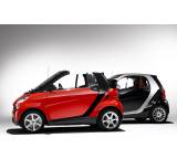 Fortwo Cabrio 1.0 Brabus (72 kW) [07]