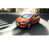 Micra 0.9 IG-T (66 kW) [17]