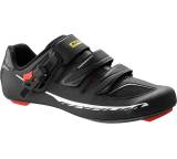 Ksyrium Elite M Shoe