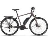 E-Triton Luxe (Modell 2016)