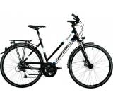 Sunset (Modell 2016)