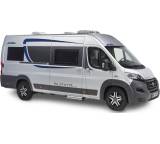 Summit 640 BlueHDi 160 6-Gang manuell (120 kW)