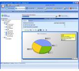 Weiteres Tool im Test: Shredder 4 von ArchiCrypt, Testberichte.de-Note: 1.8 Gut