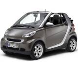 Fortwo Coupé 1.0 Automatik (62 kW) [07]