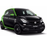 Auto im Test: Forfour electric drive (60 kW) [14] von smart, Testberichte.de-Note: 2.0 Gut