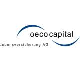 Förder-Rente rent avr