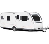 Caravan im Test: Alizé Trend 475 CP von Sterckeman, Testberichte.de-Note: ohne Endnote
